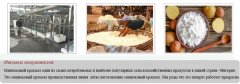 Оборудование для производства Маниокового крахмала в Нигерии