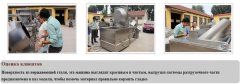 Автоматического фритюрницу для Пакистан клиентов